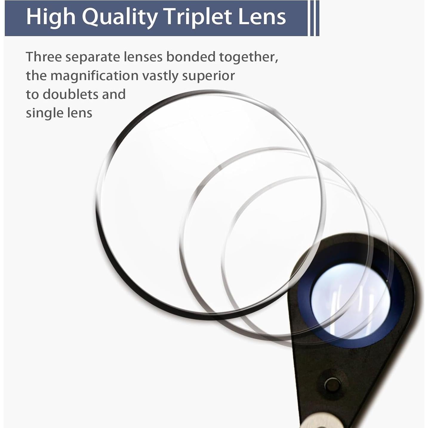 Lupa de Joyero Recargable Koparneed 10X con Luz UV y LED