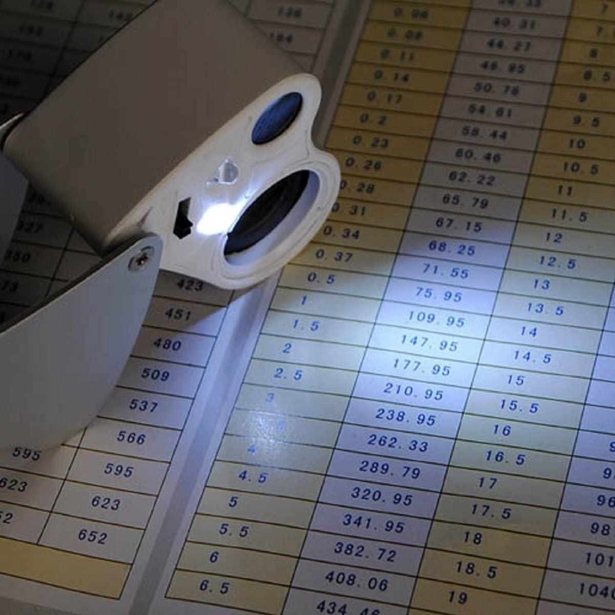 Lupa de Joyería Plegable Dreame 30x 60x LED - Portátil