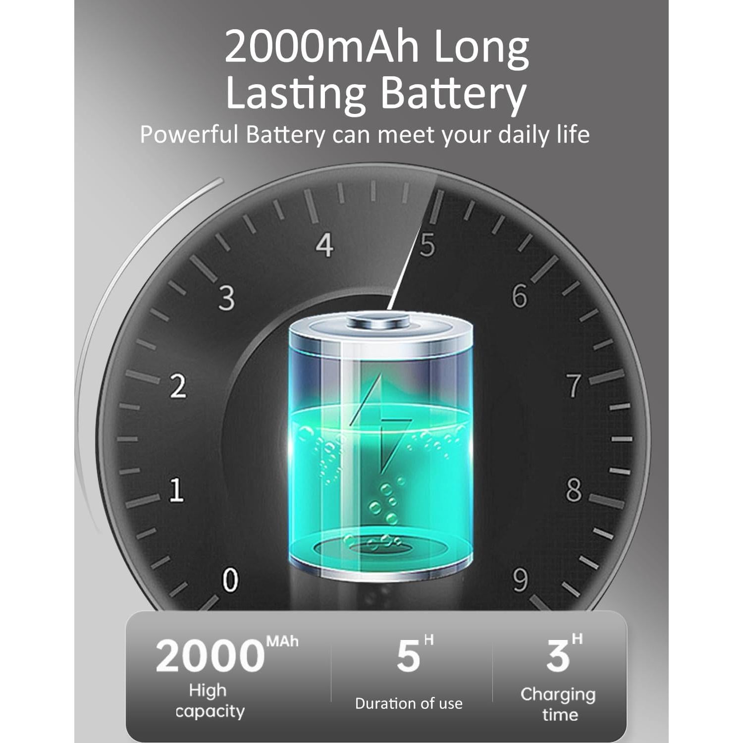 Microscopio Digital Aopick 4.3" 1000X LCD con 8 LED