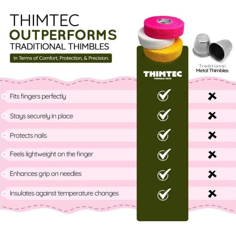 Cinta de Dedal Thimtec Multicolor - Protector de Dedos Reutilizable