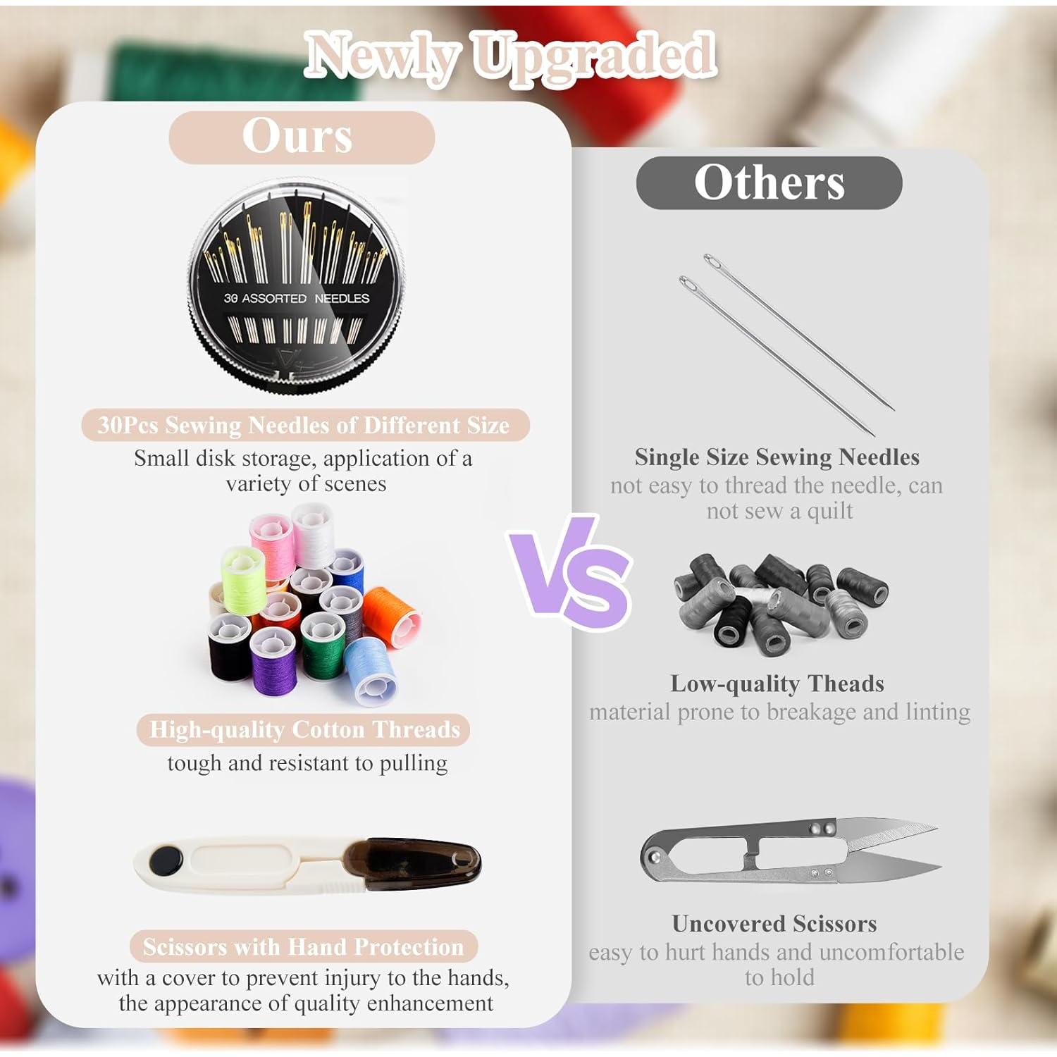 Kit de Costura Mini Sewgurixi Blanco Crema - 15 Hilos, Tijeras, Cinta Métrica