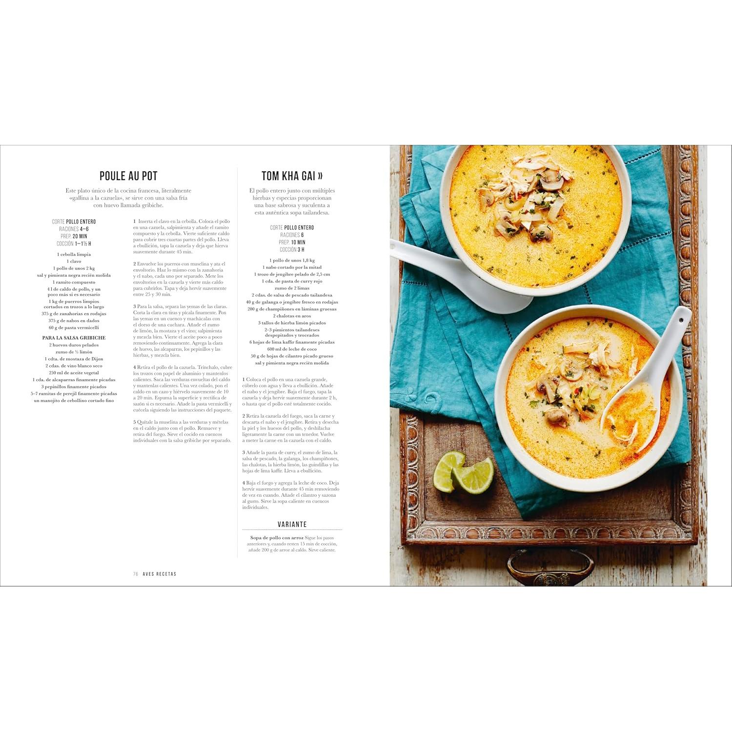 Carne (The Meat Cookbook) (Spanish Edition)