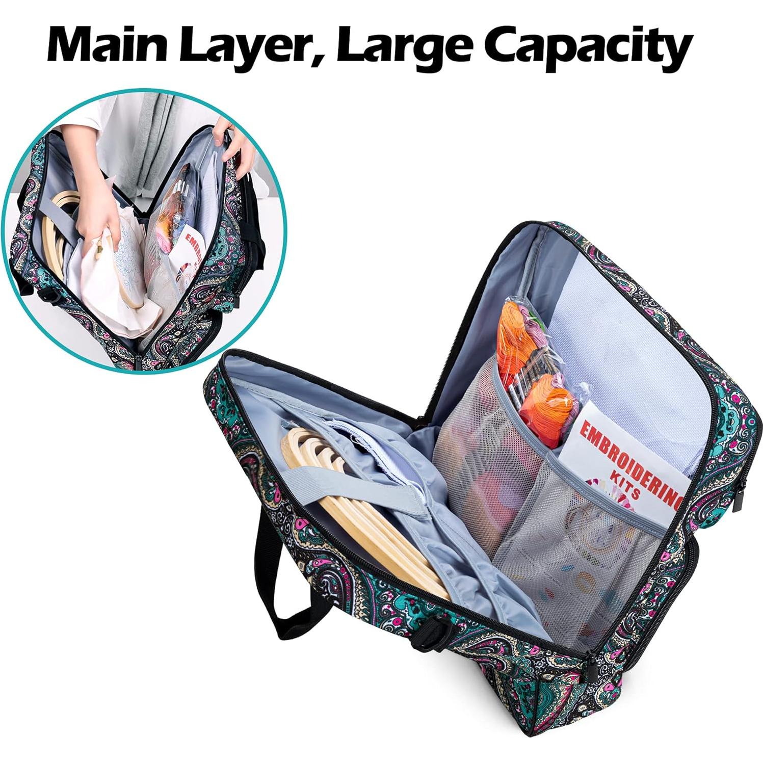 Bolsa de Almacenamiento para Bordado LoDrid - 33x10x36cm - Totem