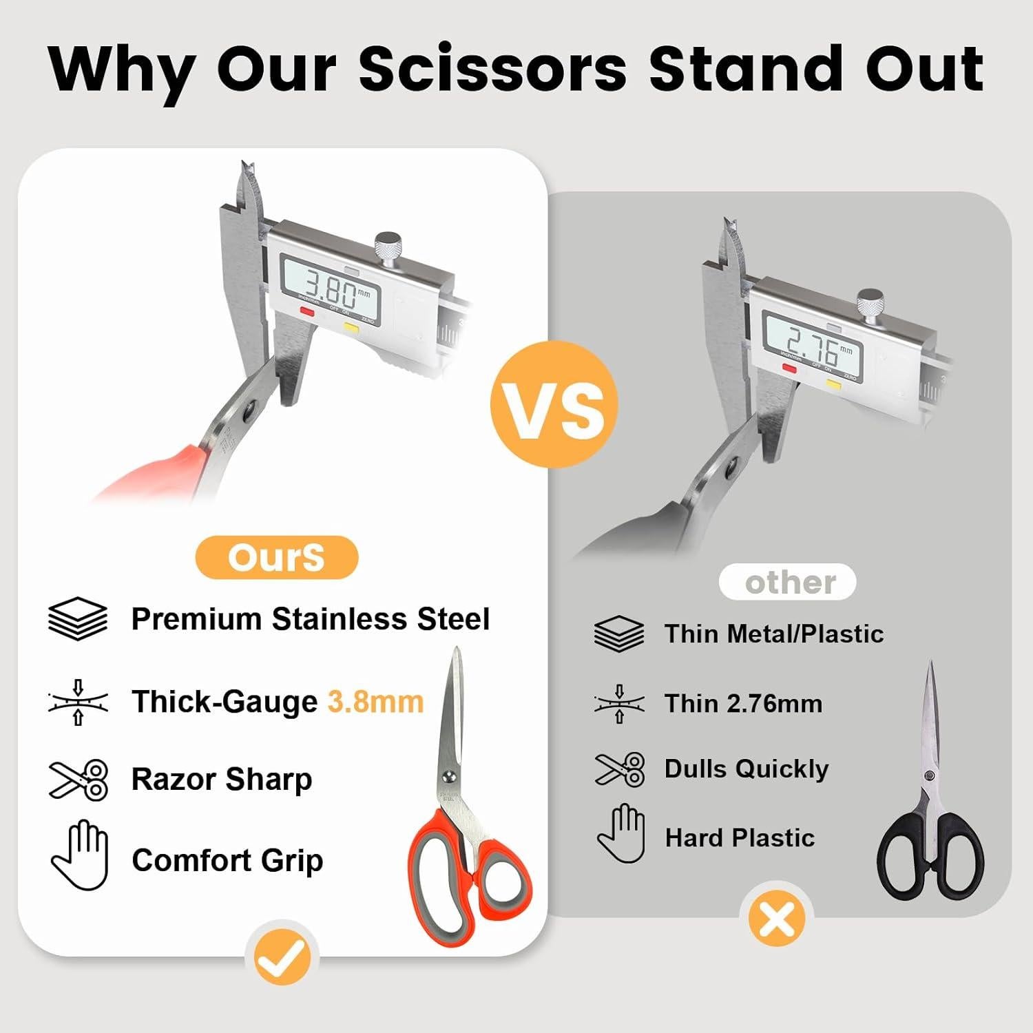 Kit de Costura HYHJMISTY 295 Piezas con Tijeras Ergonómicas