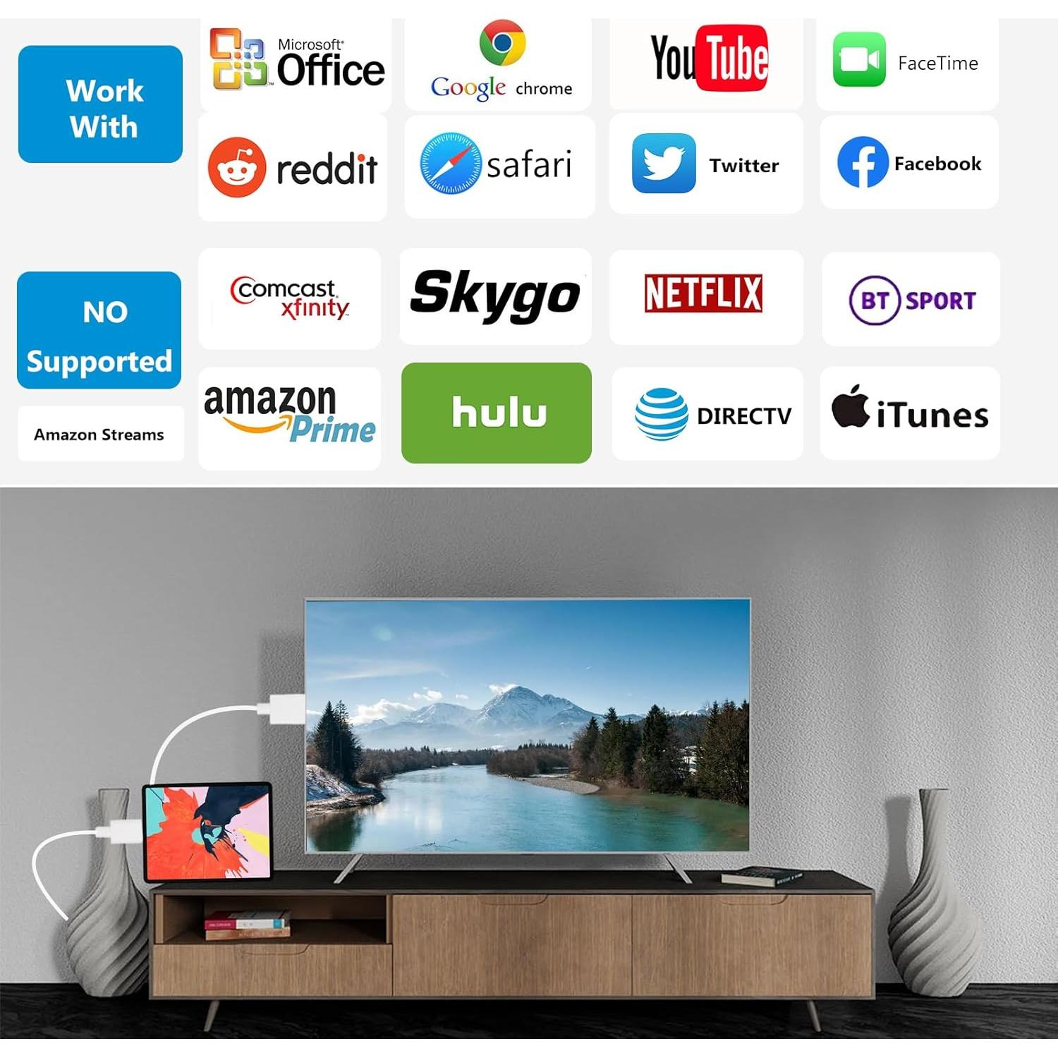 Cable Lightning a HDMI KikoSaka 2.01m 1080P Sin Retrasos