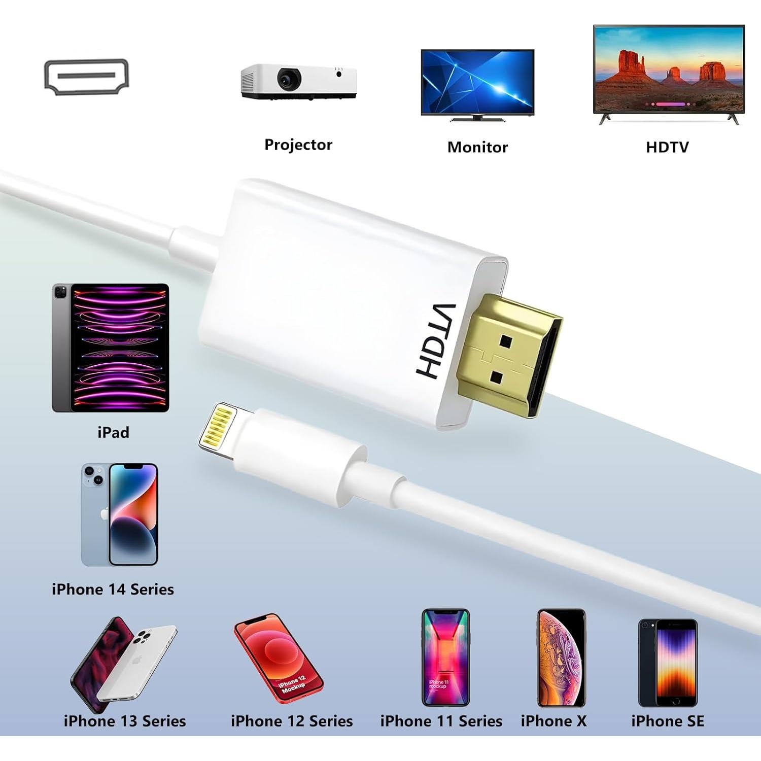 Cable Lightning a HDMI KikoSaka 2.01m 1080P Sin Retrasos