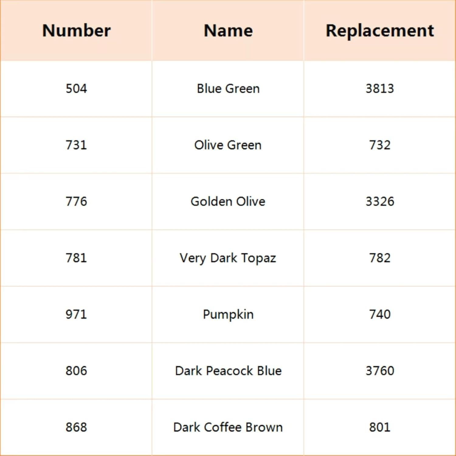 Bobinas de Hilo de Bordado Acrílico Hamtery 100 Pcs 3mm