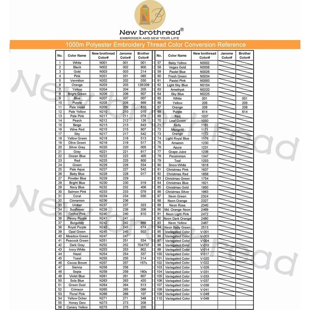Hilo de Bordar New brothread 8 Bobinas 1000m Poliester
