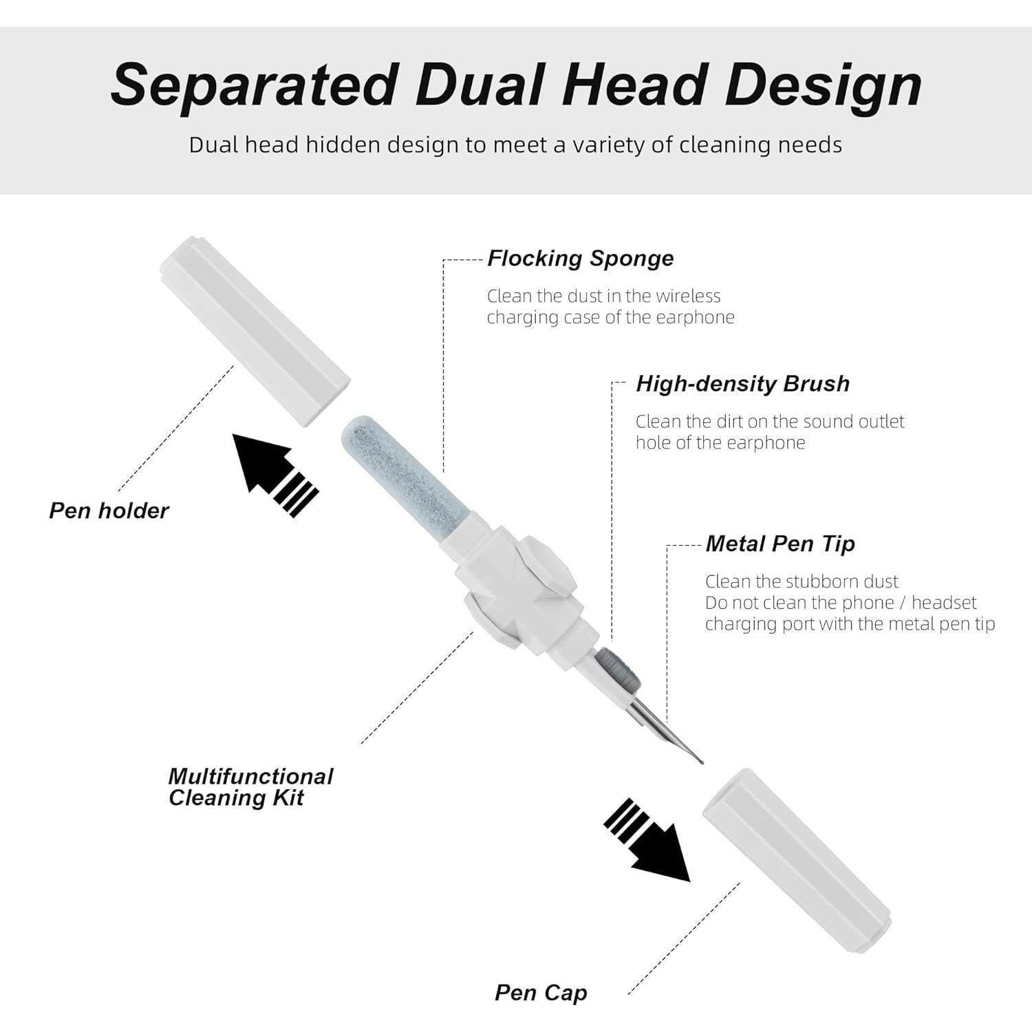 Kit de Limpieza Rotativo 360° OFEYA para Airpods Pro 1 2 3