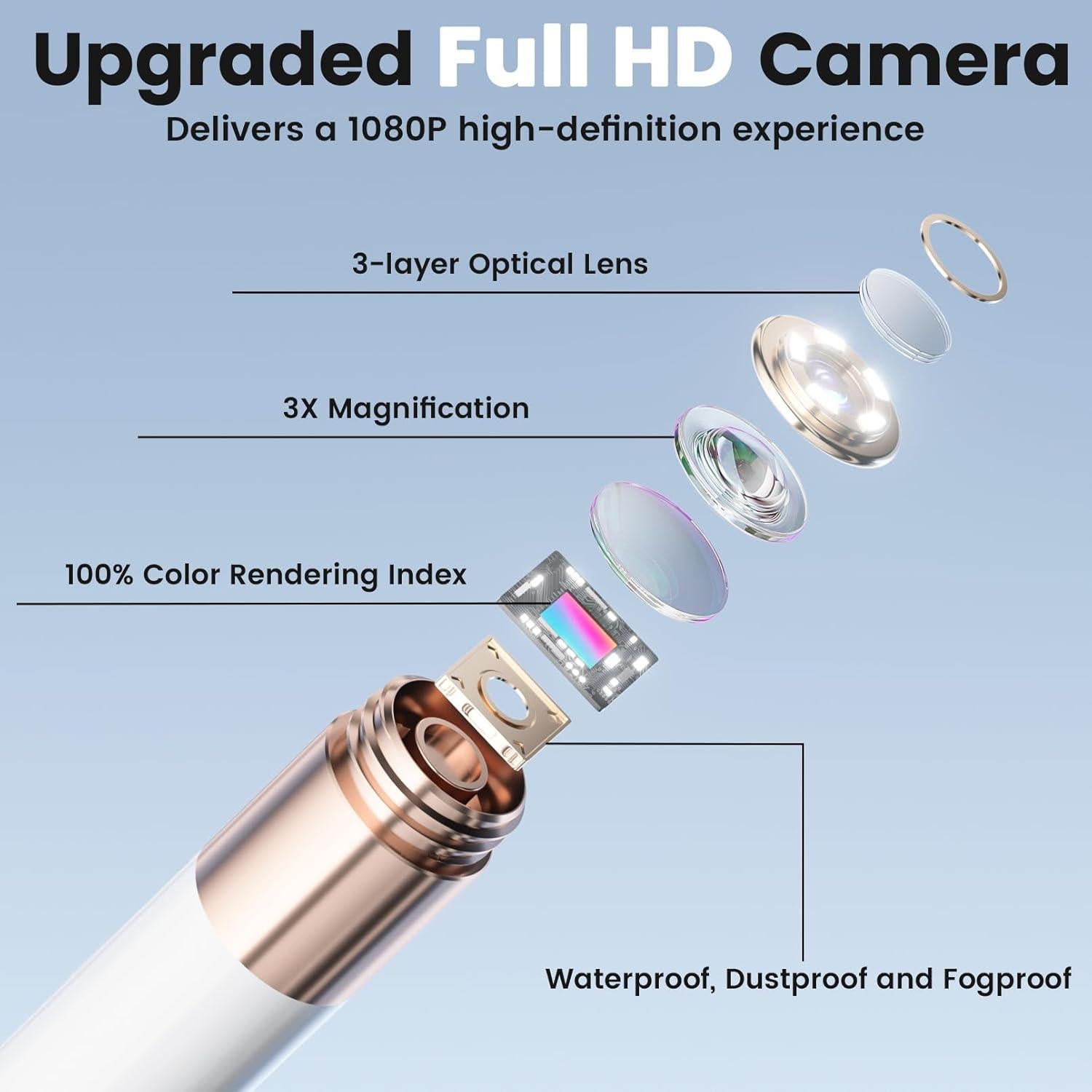 Limpiador de Cerumen Inalámbrico Heifeng R37R con Cámara 1080P