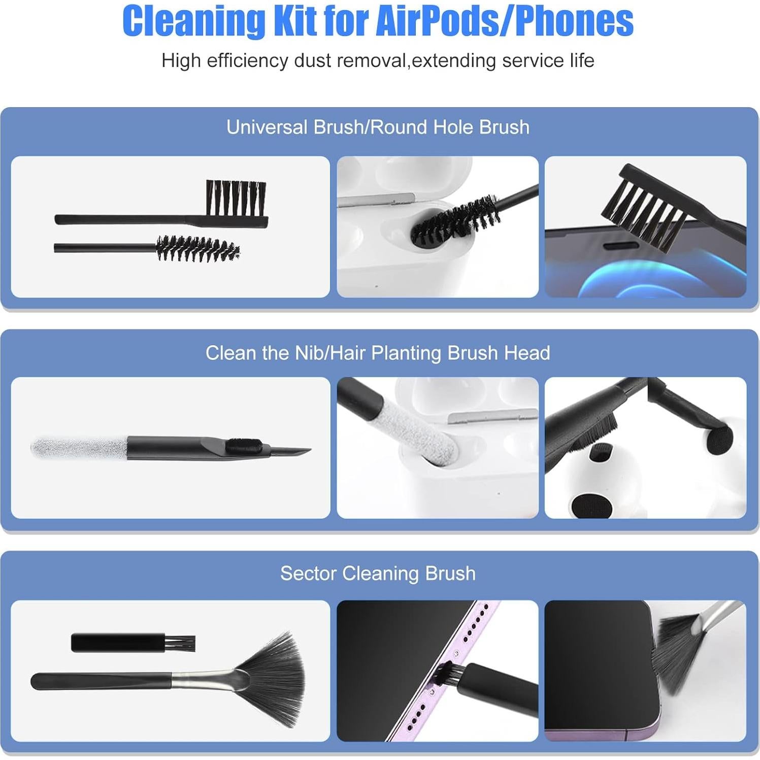 Kit de limpieza 18 en 1 OKCSC para dispositivos electrónicos