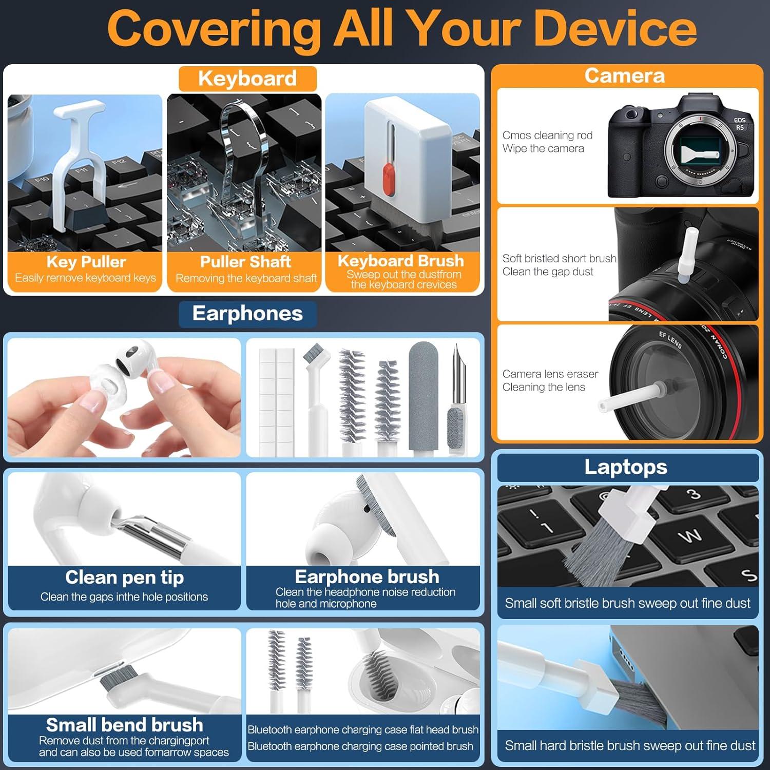 Kit de limpieza 34 en 1 Sunoyar para iPhone y laptop blanco