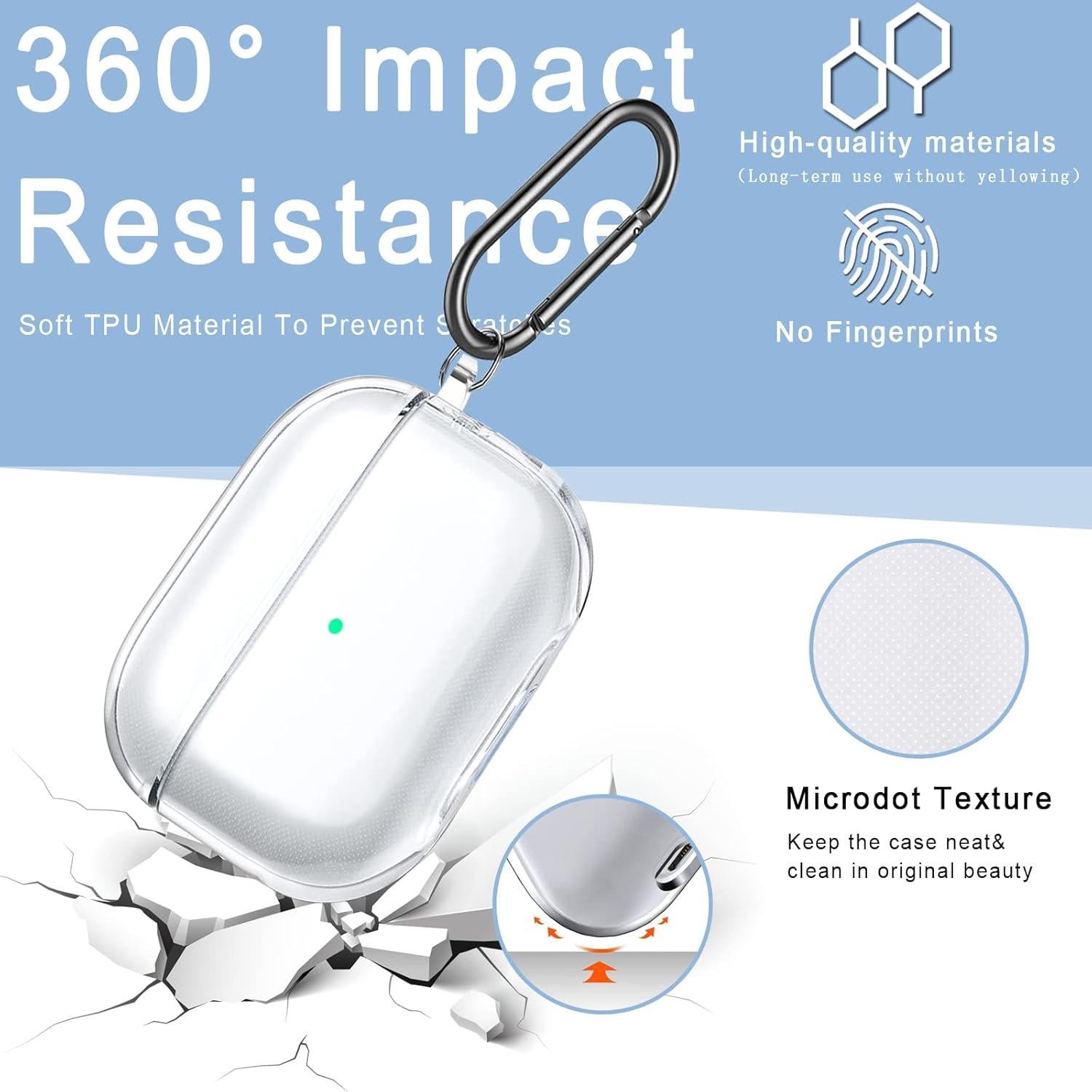 Funda Transparente 13 en 1 para AirPods Pro 2019 GAFKIDFO