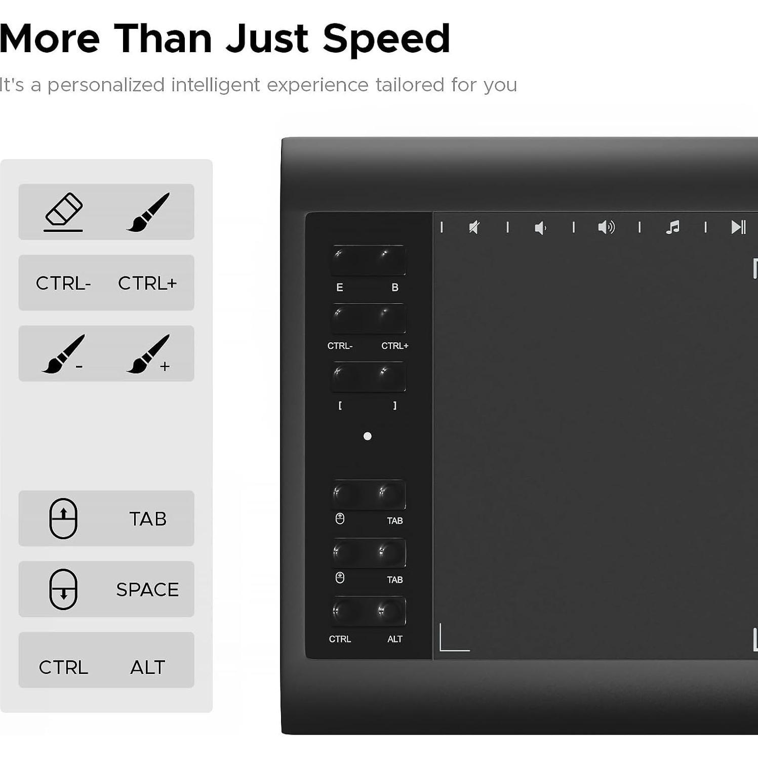 Tableta de Dibujo Gráfico ienRon IES1060 25.4x15.88 cm 8192 Niveles