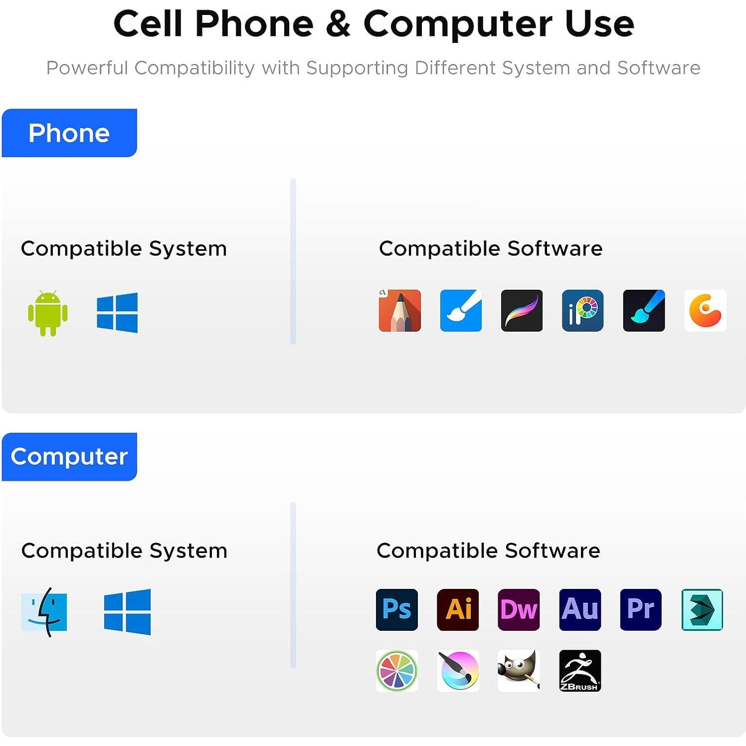 Tableta de Dibujo Gráfico ienRon IES1060 25.4x15.88 cm 8192 Niveles