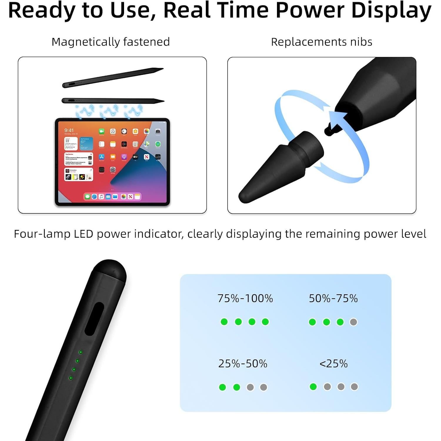 Lápiz Stylus AKTSYS para iPad con Sensibilidad a la Presión