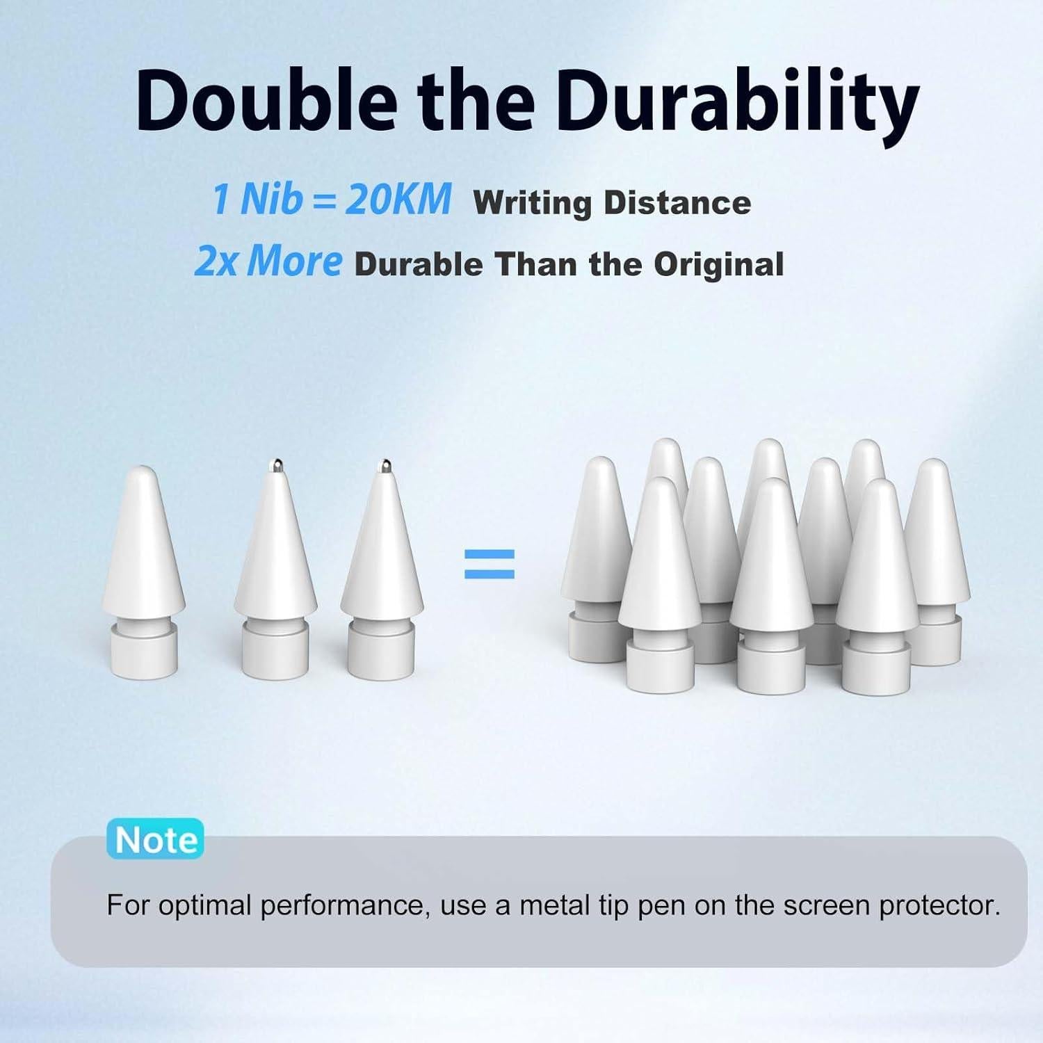 Lápiz Stylus para iPad Mini 7 - Carga Rápida, Precisión 1.5mm