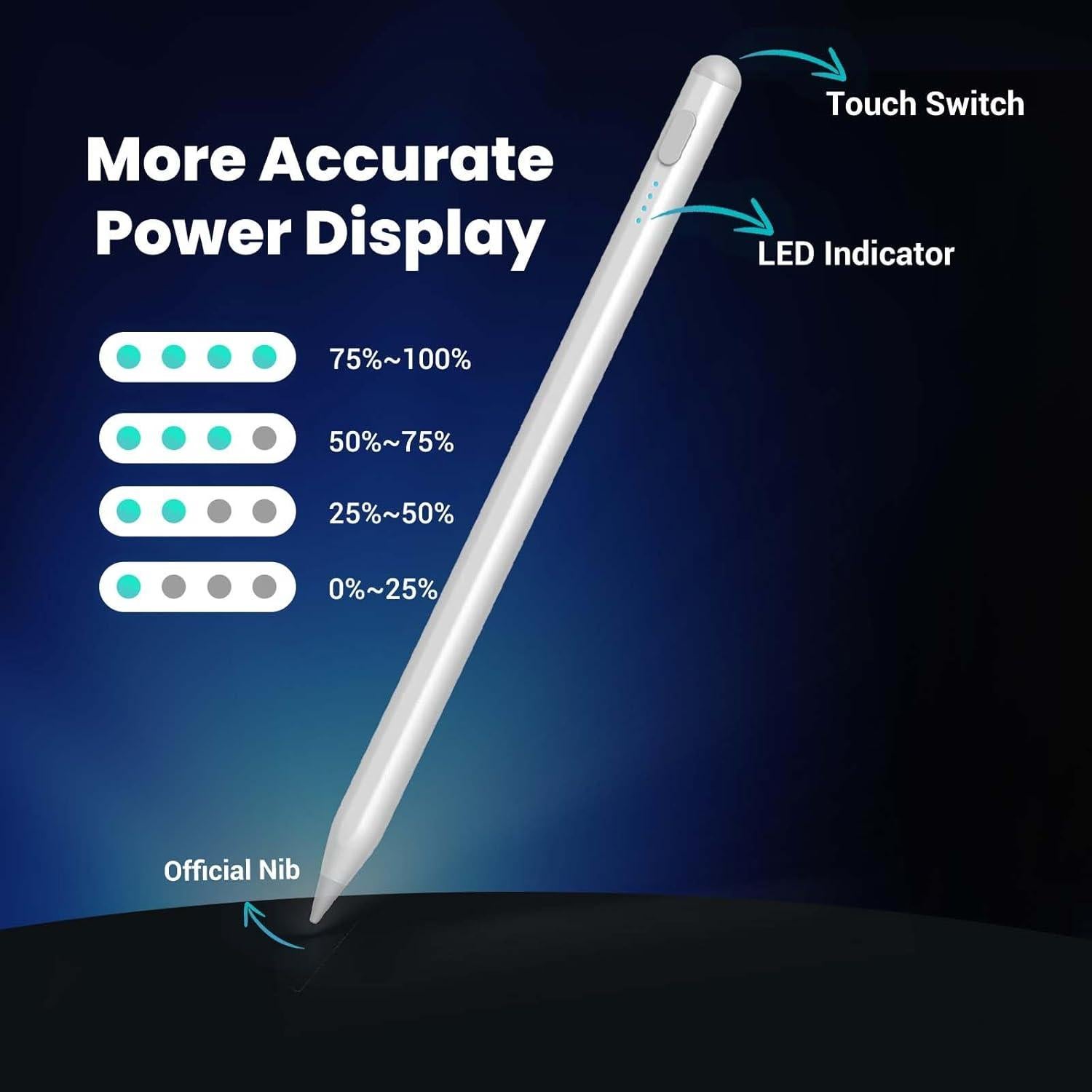 Lápiz Stylus para iPad Mini 7 - Carga Rápida, Precisión 1.5mm