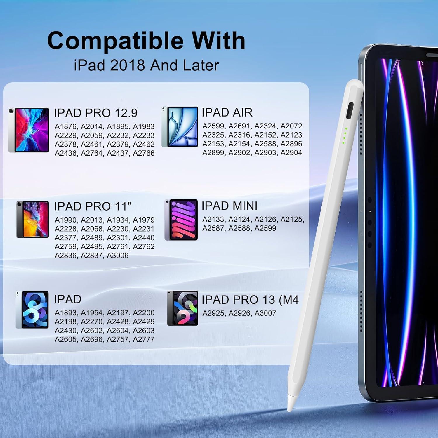 Lápiz Stylus Zealoire para iPad 6-11ª Gen Carga Rápida