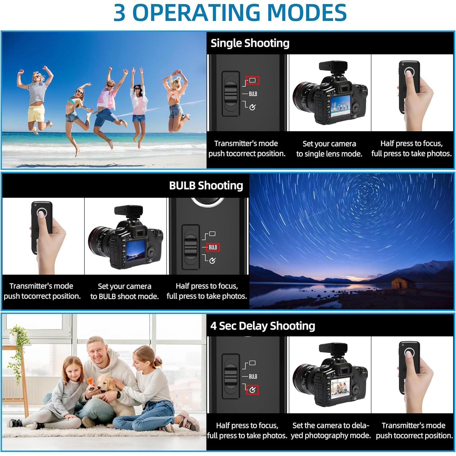 Control Remoto Inalámbrico Pixel E3/N3 para Cámaras Canon