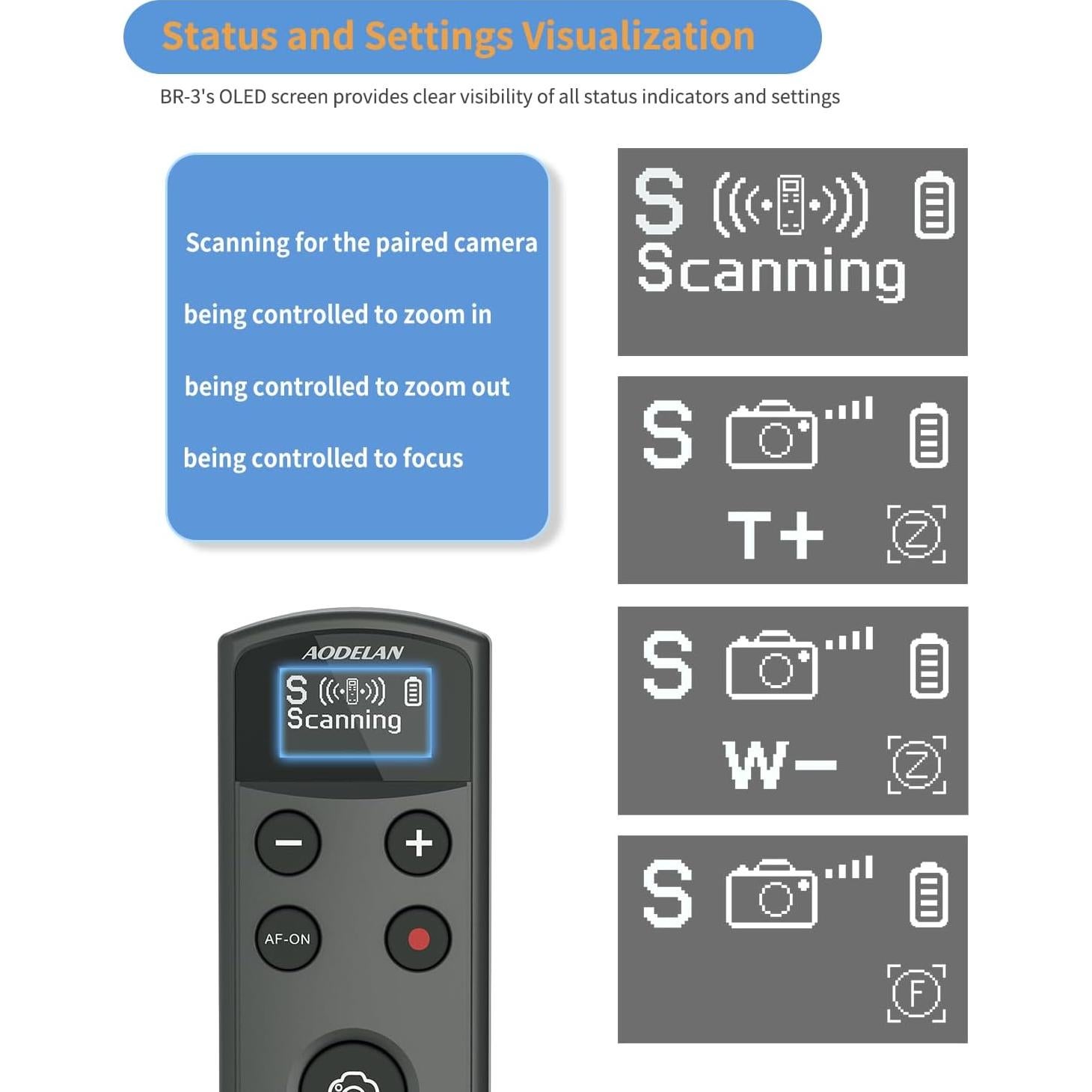 Control Remoto Inalámbrico Aodelan para Cámara Sony - USB-C