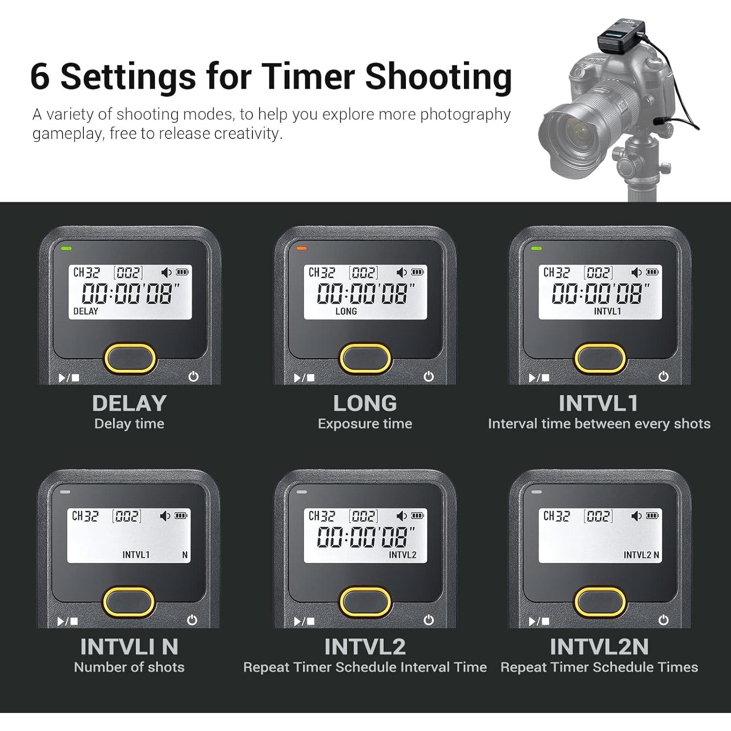 Disparador Remoto Inalámbrico Godox TR-S2 para Sony