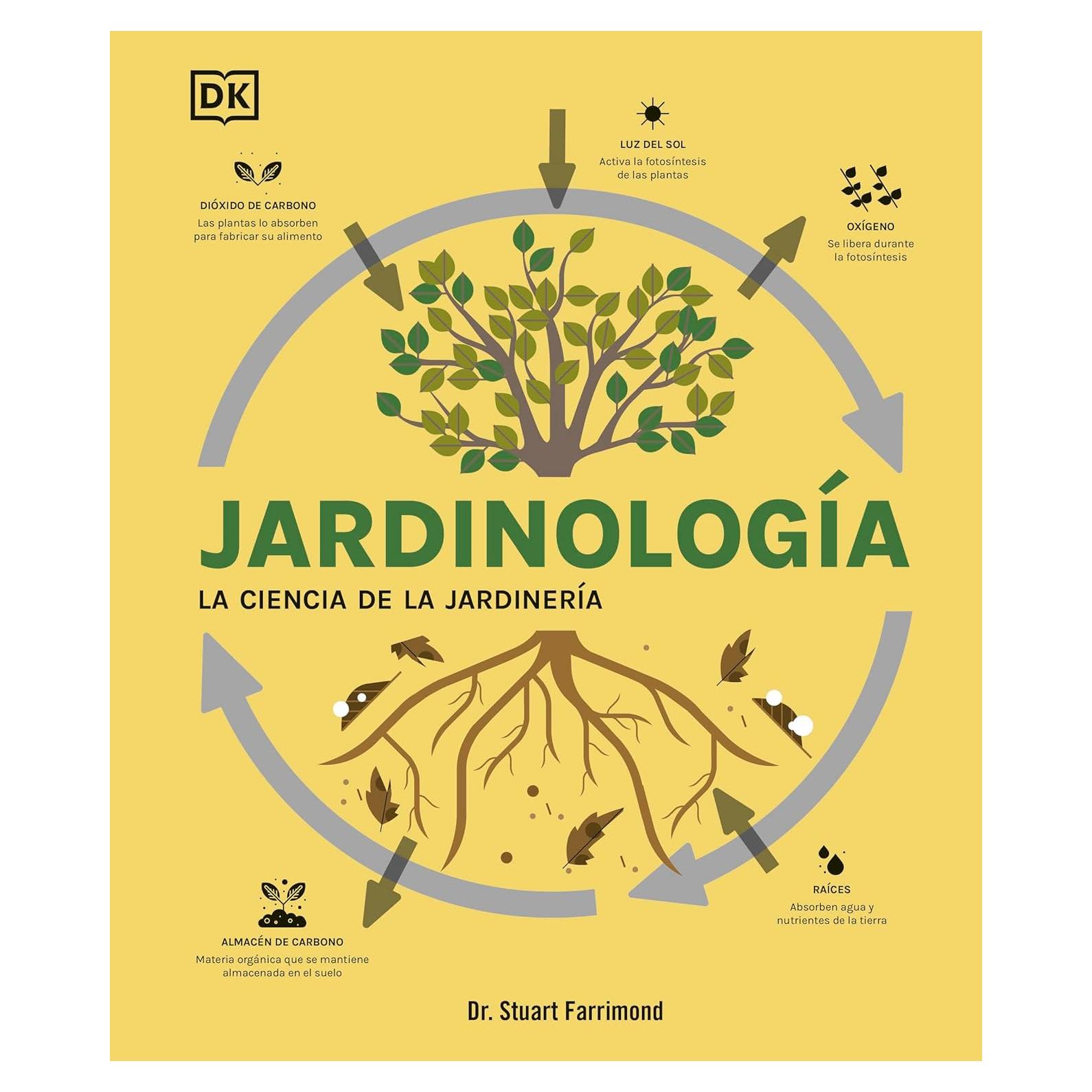 Jardinología: La ciencia de la jardinería