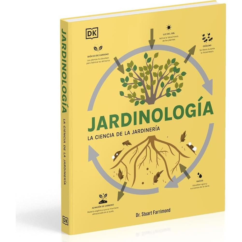 Jardinología: La ciencia de la jardinería