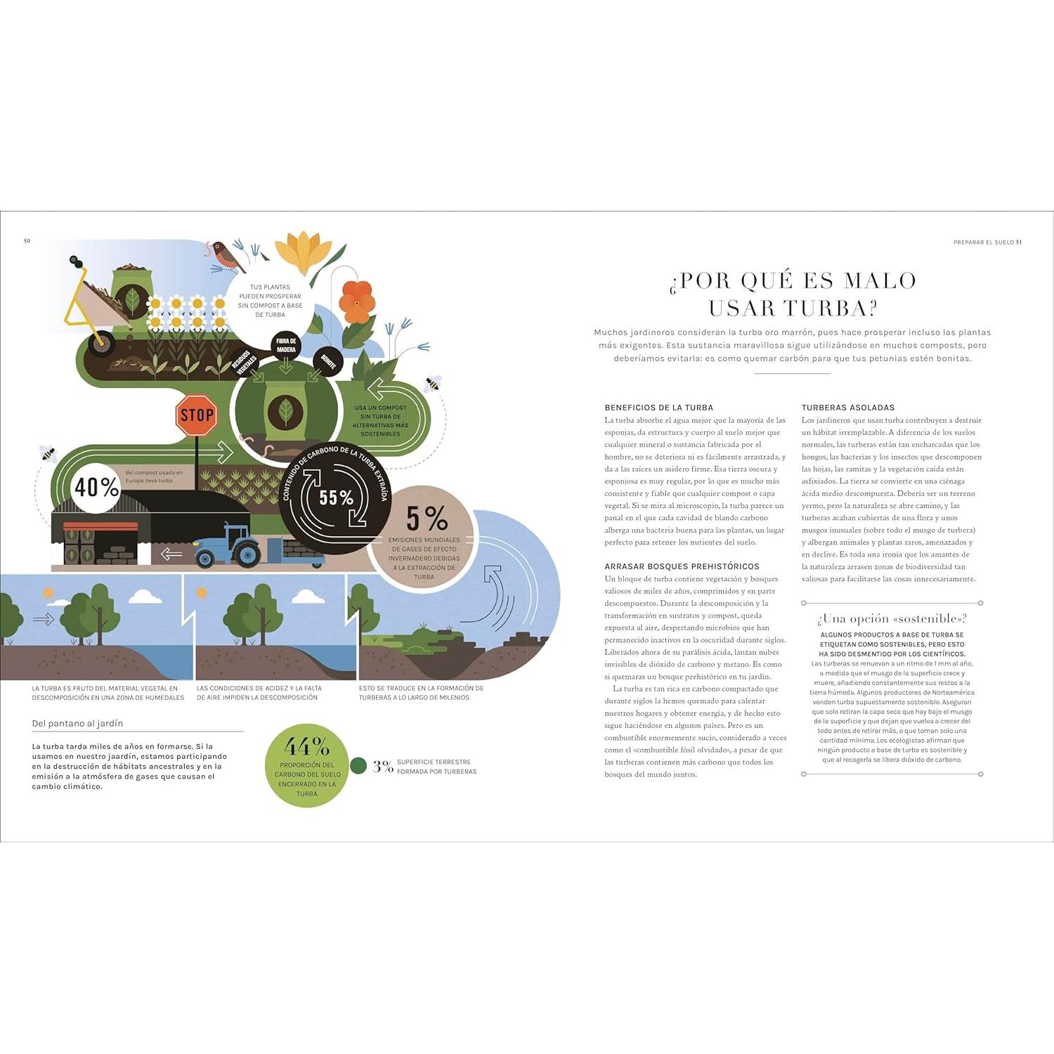 Jardinología: La ciencia de la jardinería