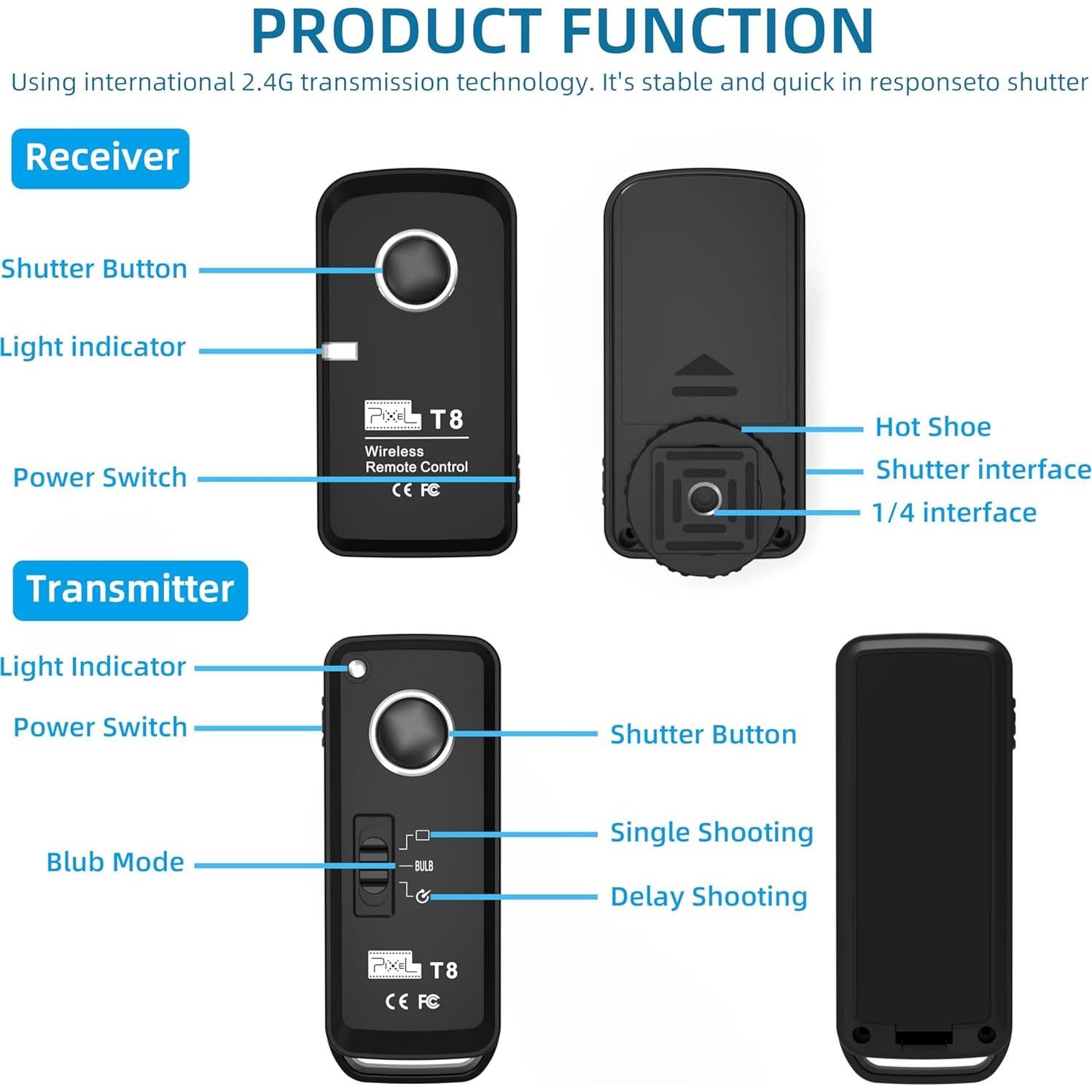 Control Remoto Inalámbrico Canon T8 para Disparador de Cámara
