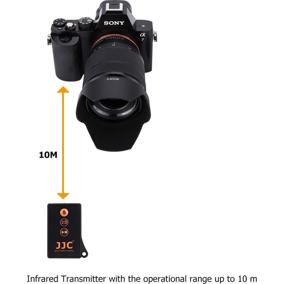 Control Remoto Inalámbrico para Cámaras Sony - Jinjiacheng