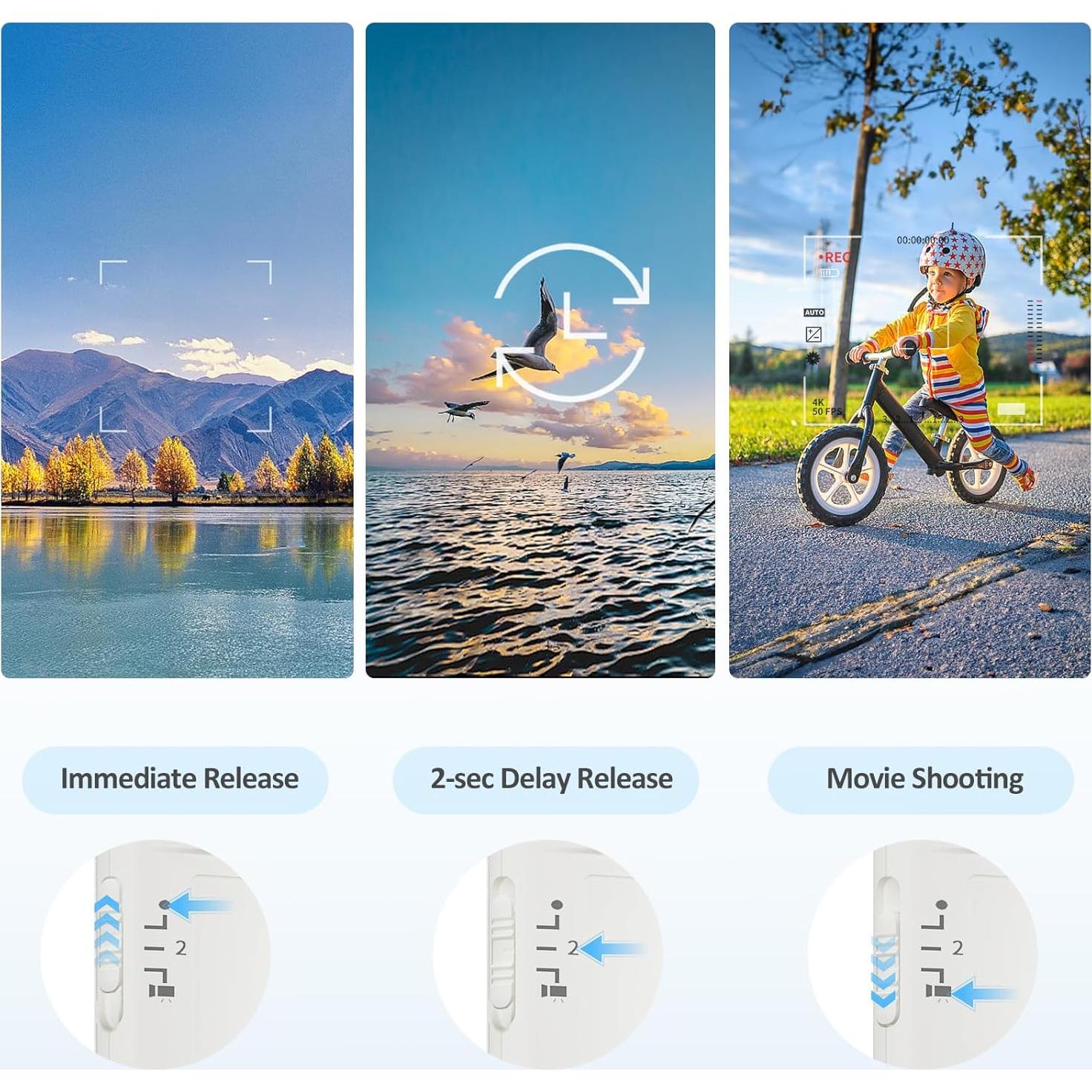Control Remoto Inalámbrico AODELAN para Cámara Canon BR-E1A