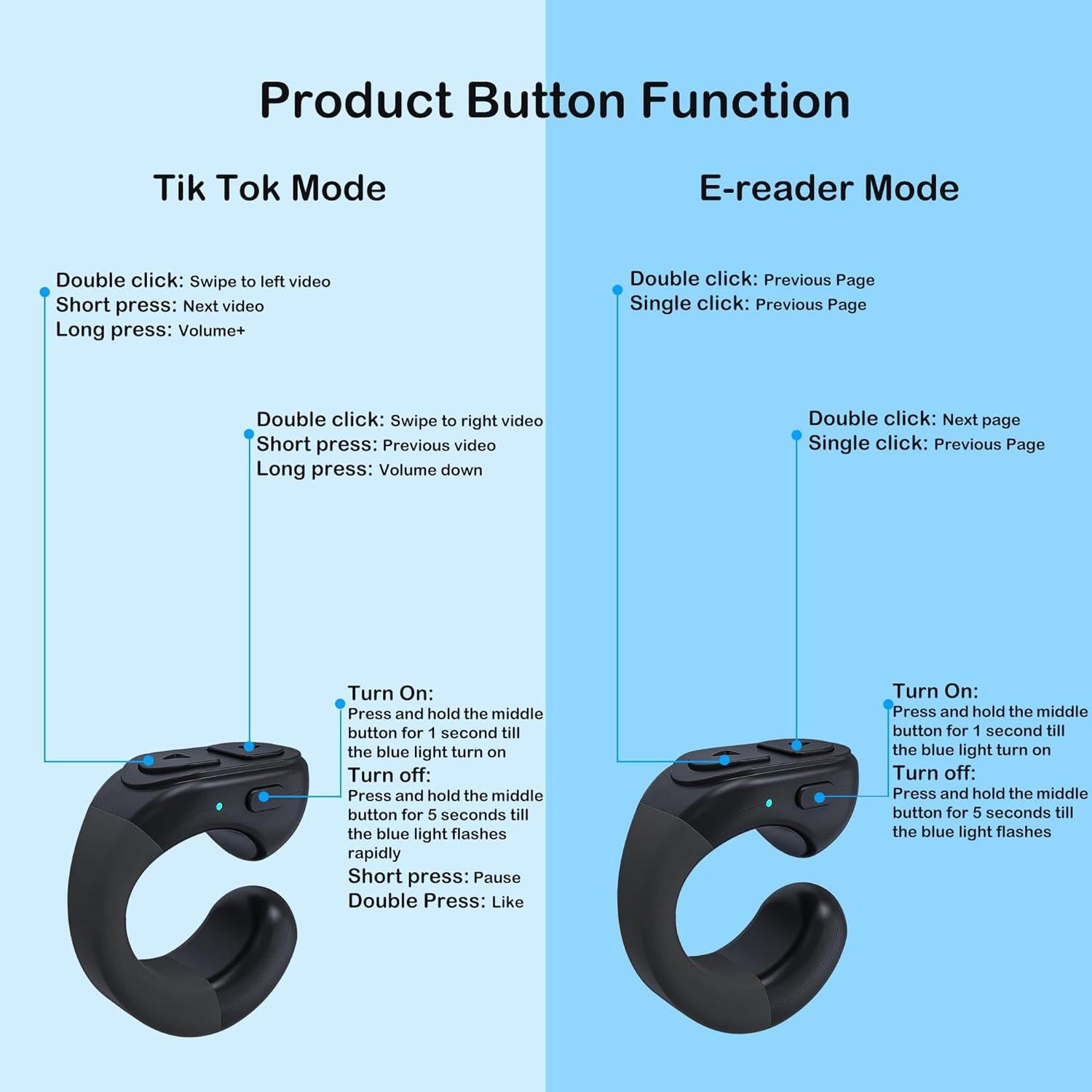 Control Remoto Inalámbrico para TikTok y Ebook JE Make IT Simple