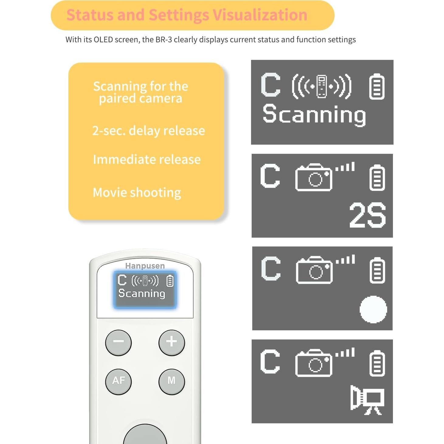 Control Remoto Inalámbrico Recargable Hanpusen para Canon