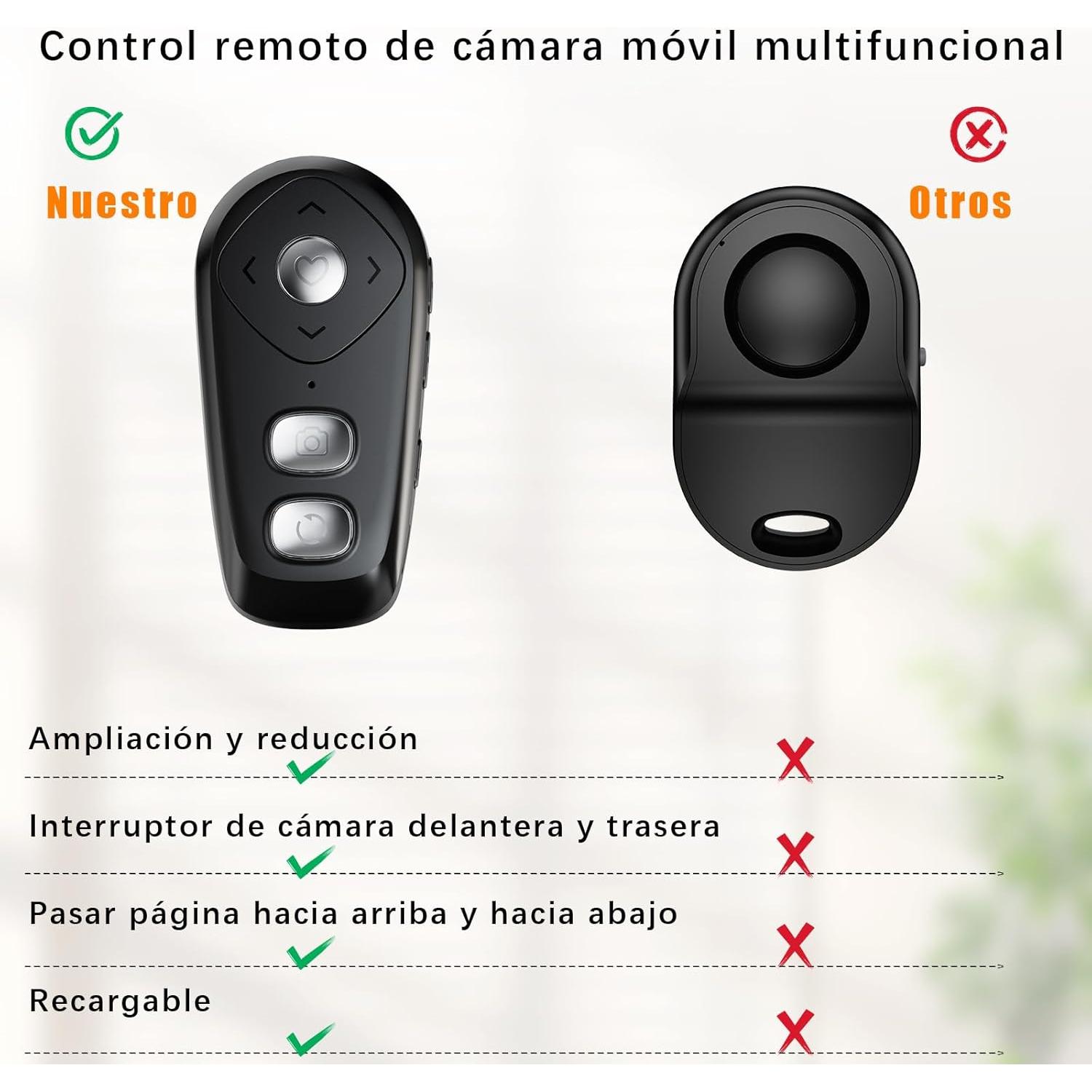 Control Remoto Inalámbrico de Cámara Shsuert para iPhone y Android