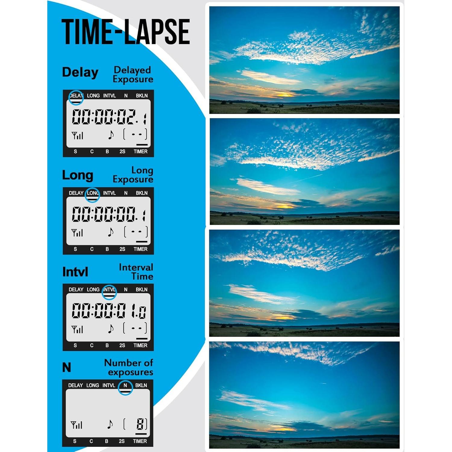 Control Remoto Inalámbrico AODELAN para Cámaras Nikon Z9 D5 D6