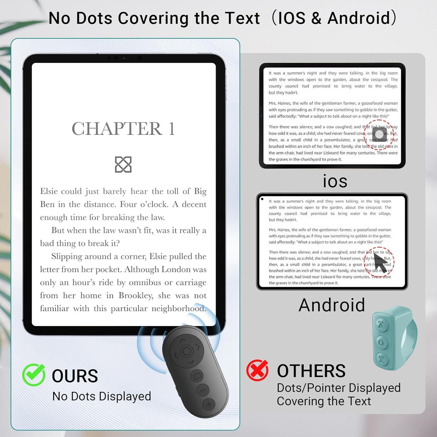 Pasador de Página Inalámbrico Voinap VN11-1 para iPad y Smartphone