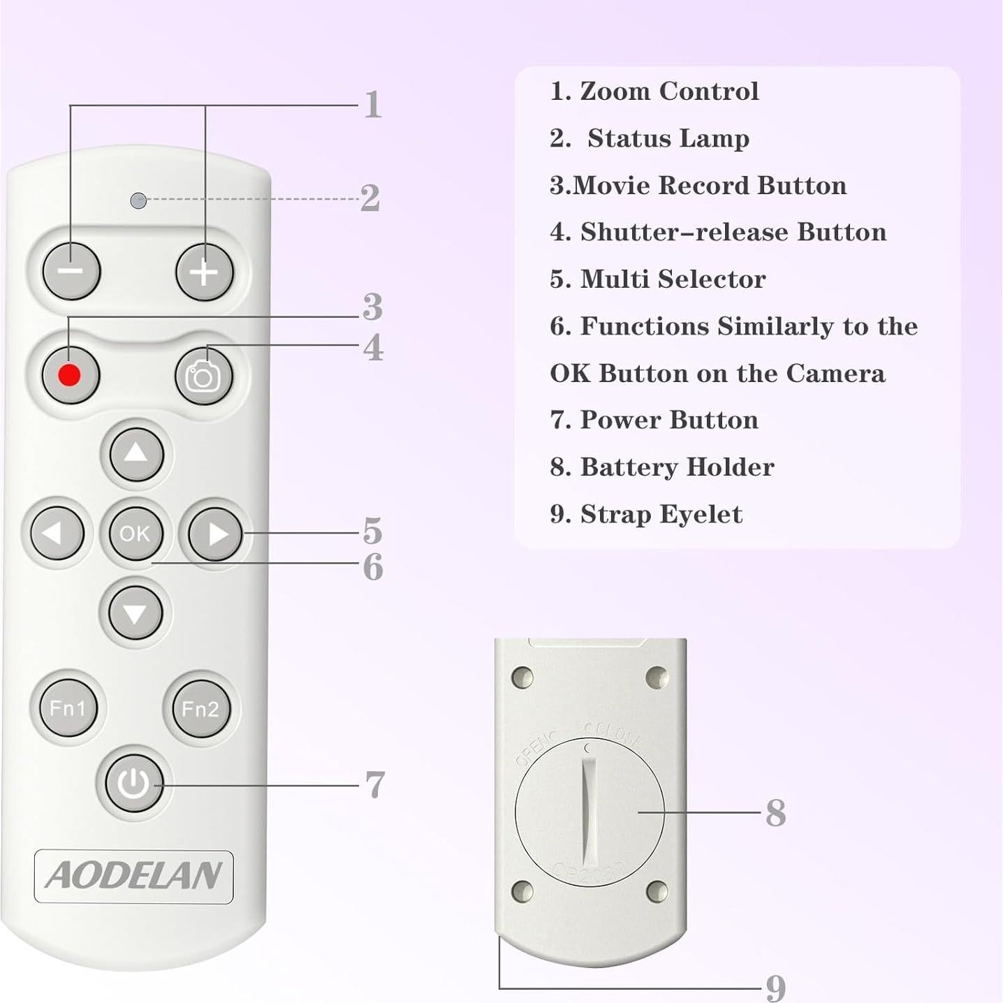 Control Remoto Inalámbrico AODELAN para Nikon COOLPIX y Z