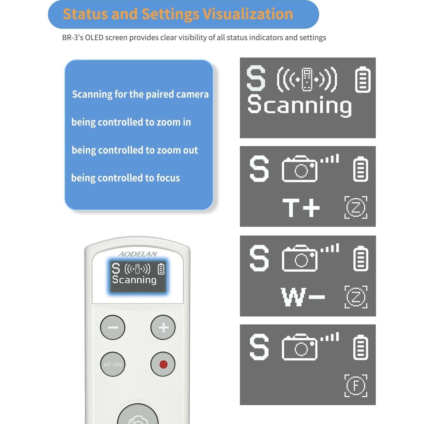Control Remoto Inalámbrico Aodelan para Cámara Sony ZV-E10, FX3