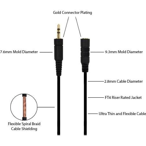 Cable de Extensión LANC 1.83m NetSellsIt para Cámaras