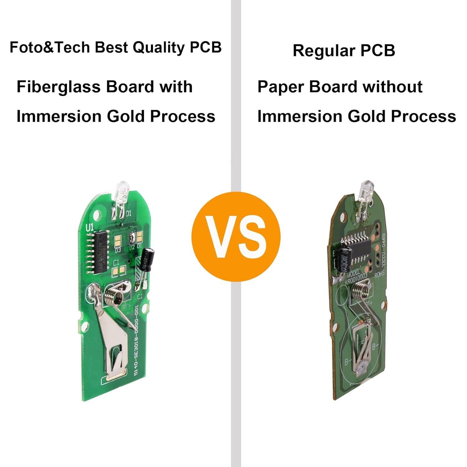 Control Remoto Inalámbrico Foto&Tech FTML-L3 para Nikon