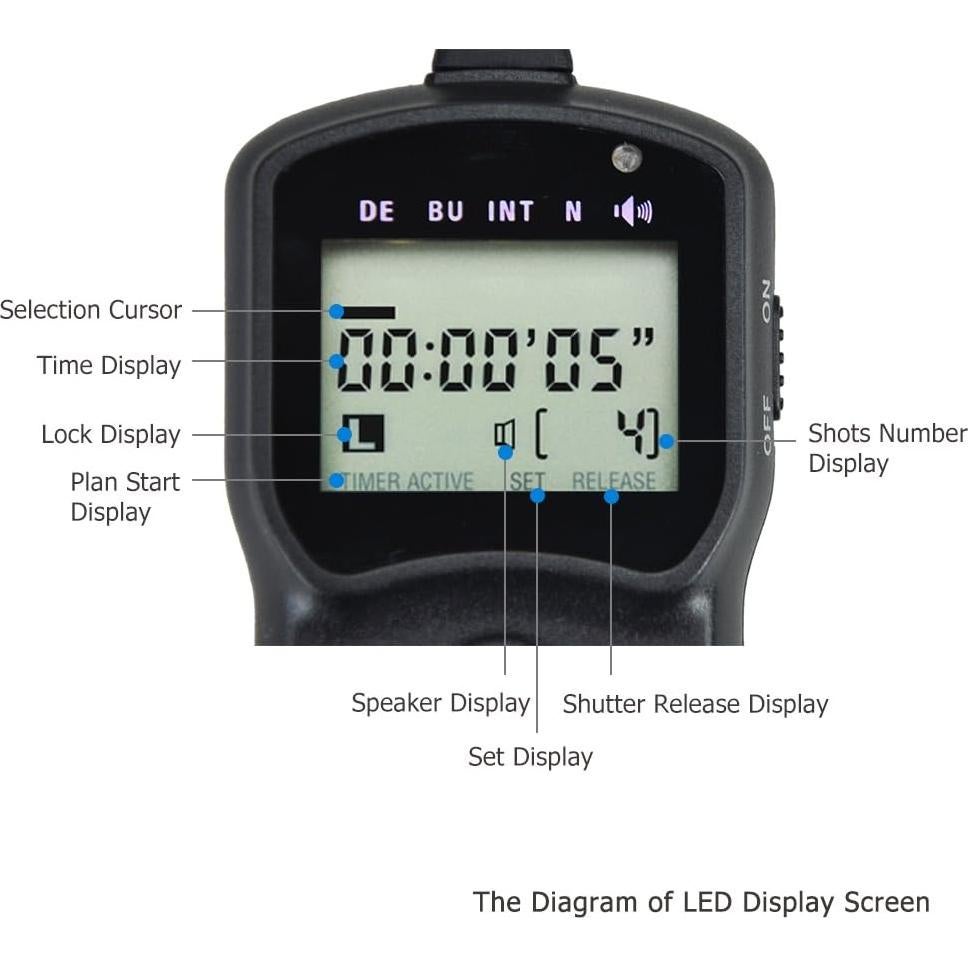 Cable disparador remoto JJC TM-J2 para Olympus E-M1 Mark II