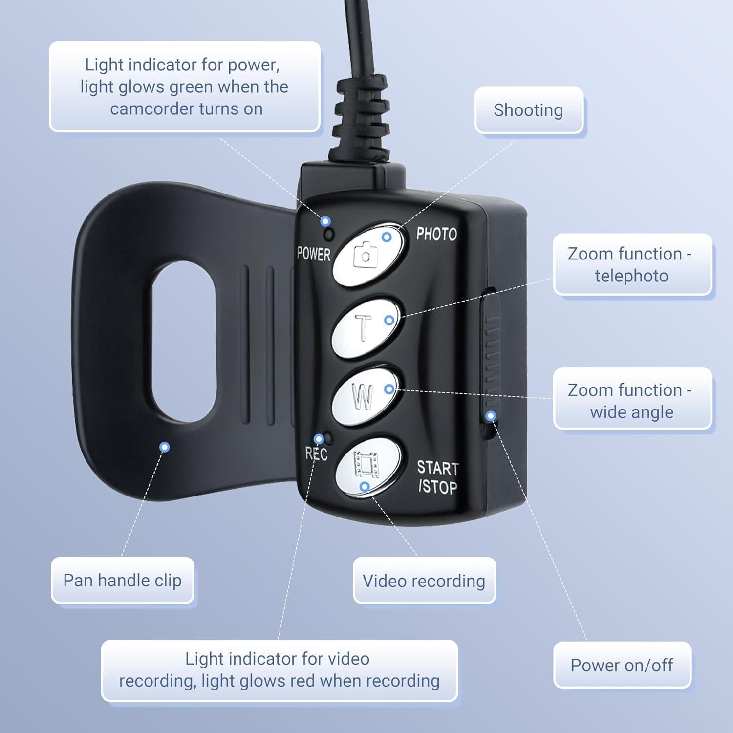 Control Remoto LANC PROfezzion SR-VD1(C) para Canon y Sony