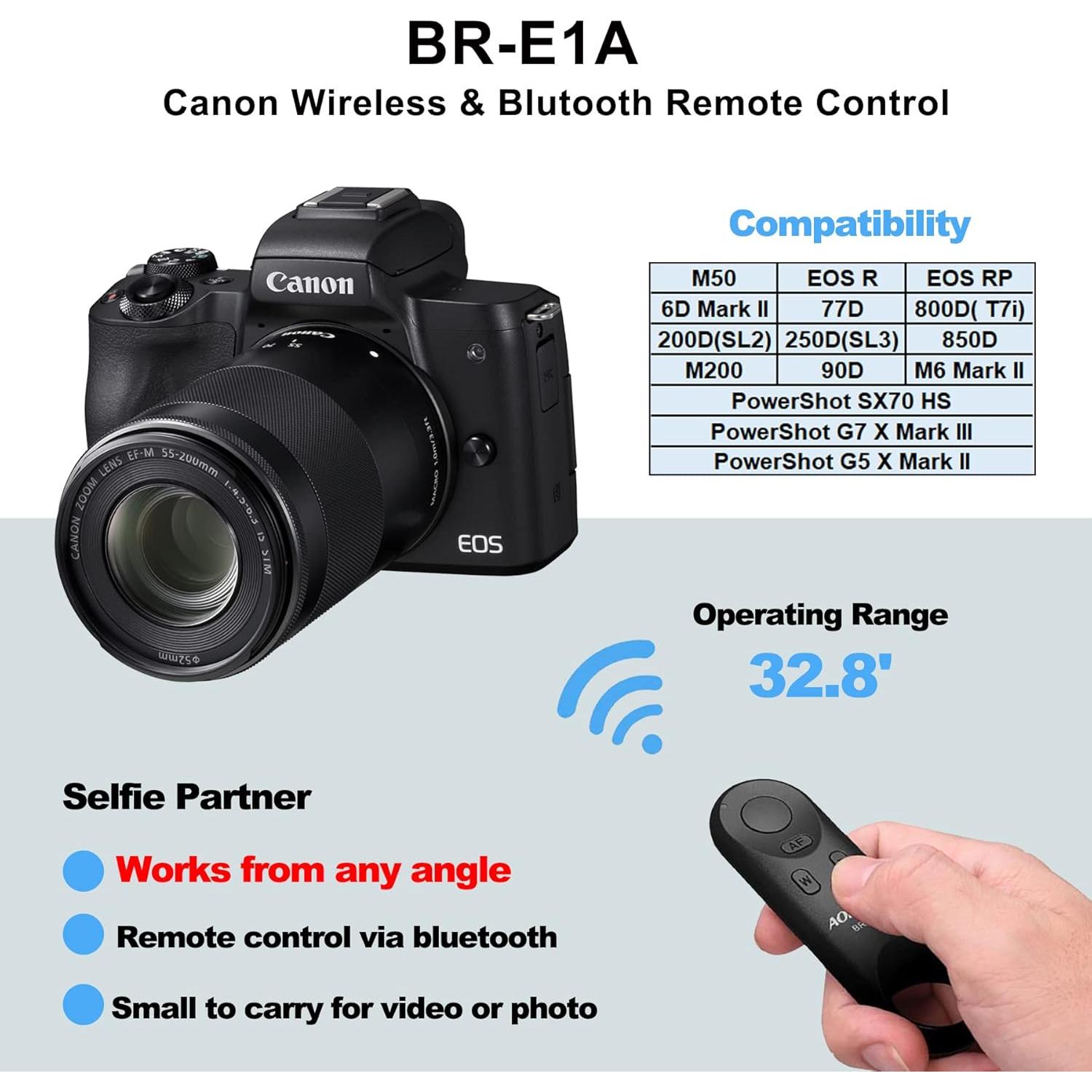 Disparador Inalámbrico AODELAN BR-E1A para Canon EOS