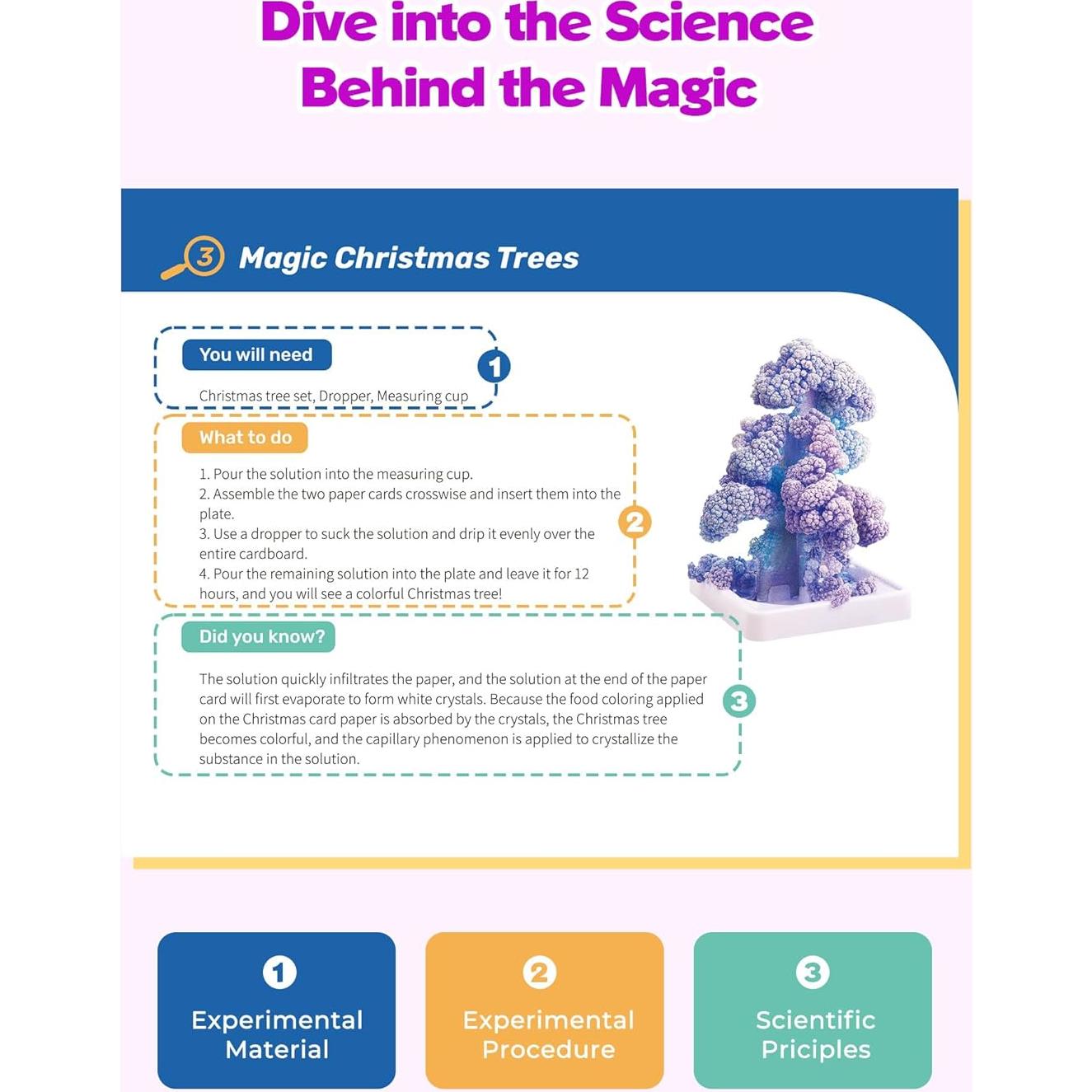 Kit de Experimentos Científicos Airbition 80+ para Niños 6-12 Años