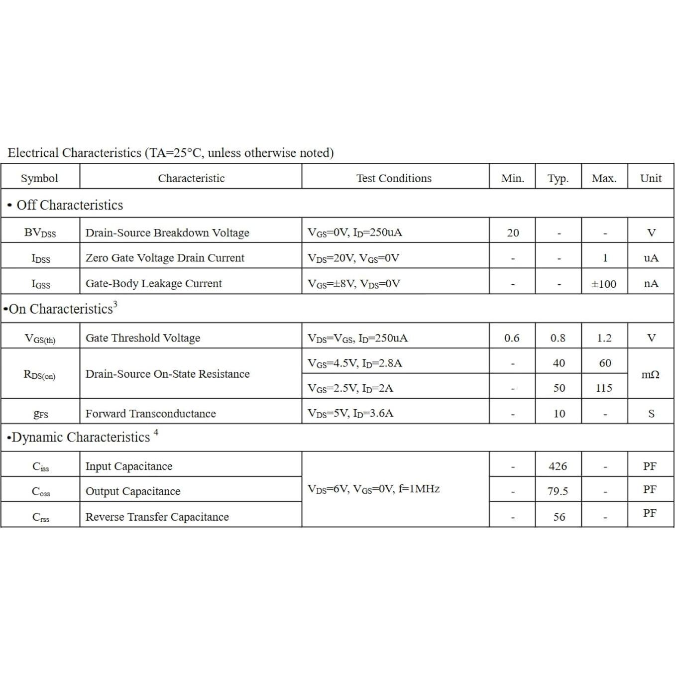 Transistor Mosfet N-Channel SI2300 100pcs 20V SOT-23