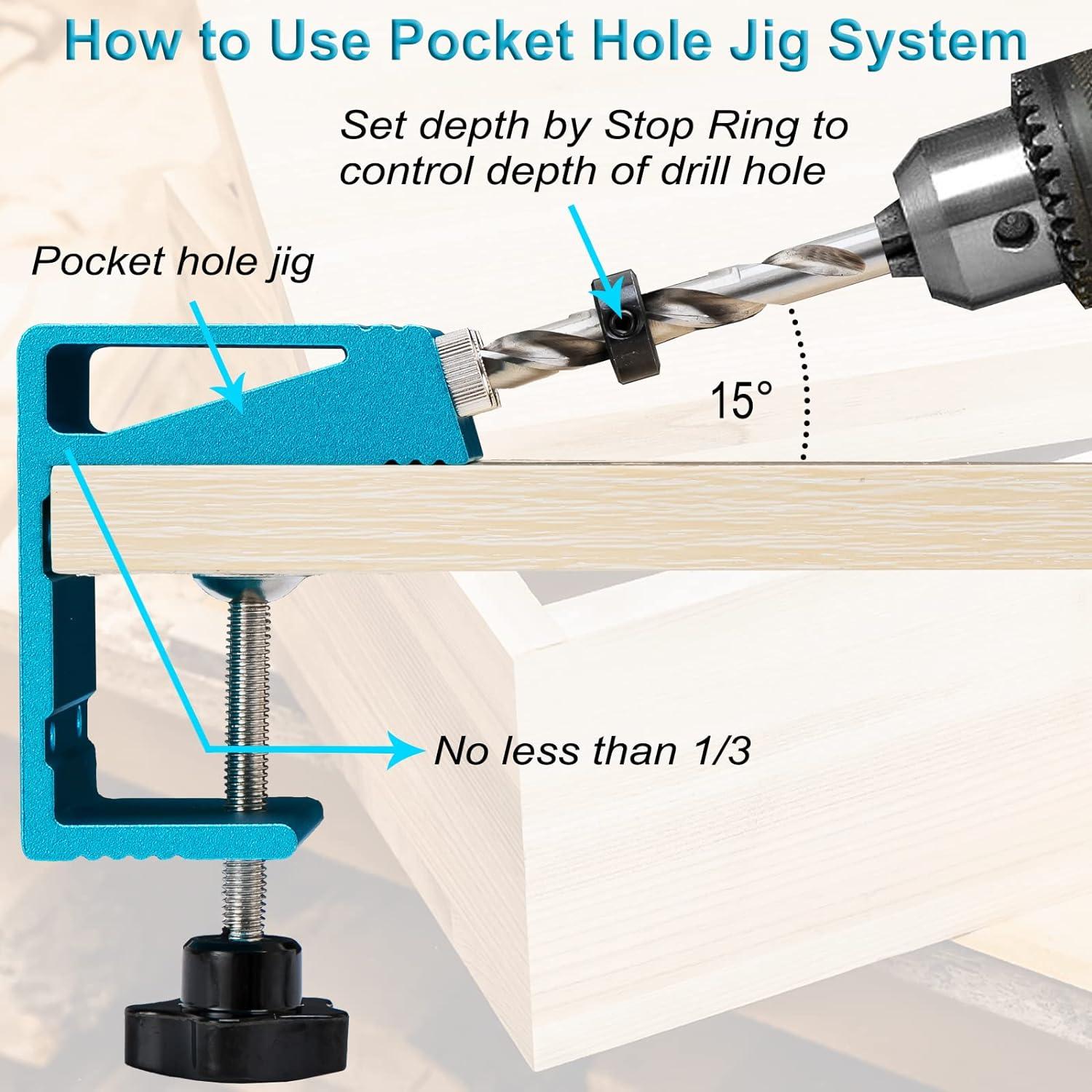 Kit de Plantilla de Agujeros de Pocket KingBaas 3 Agujeros