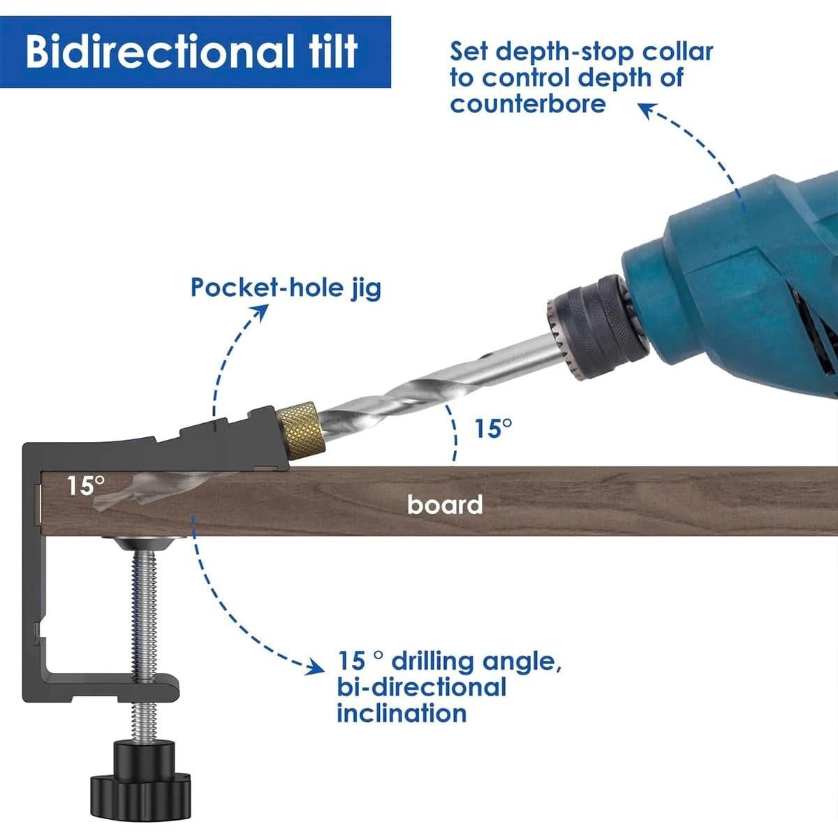 Kit de Plantilla de Agujeros de Pocket Kandishiex 15° Metal