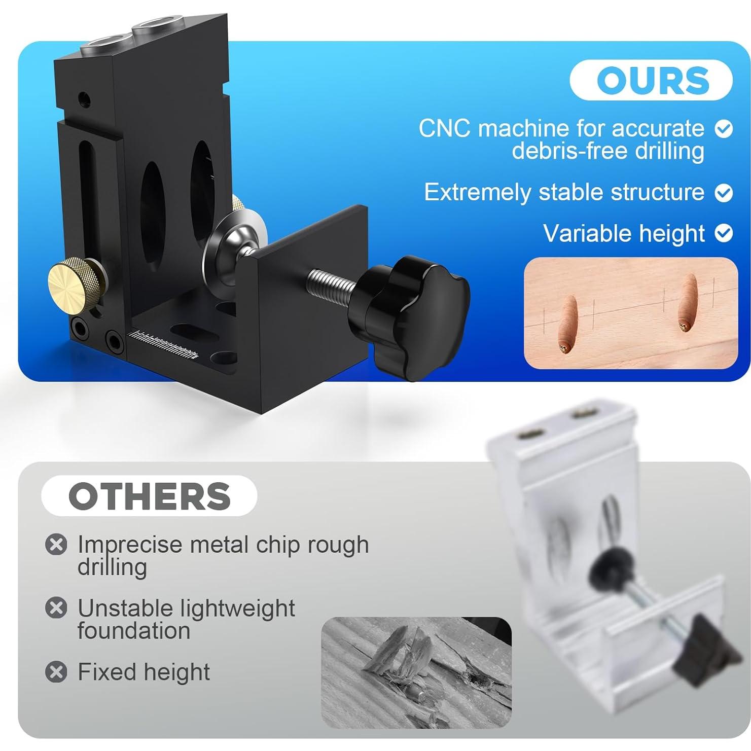 Kit de Plantilla de Agujeros en Ángulo TURNRISE 45 Pcs