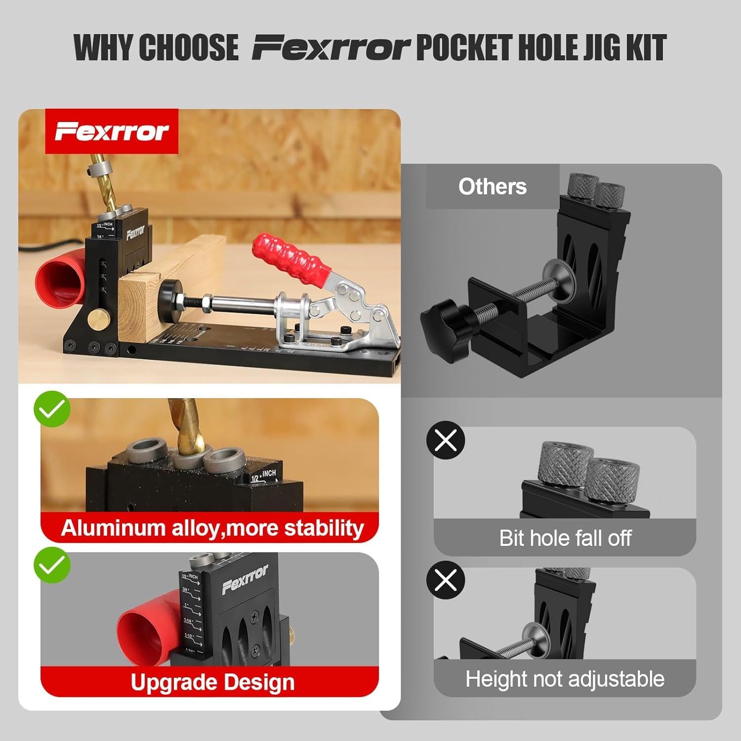 Kit de Plantilla de Agujeros de Bolsillo Fexrror 56 Pcs Aluminio